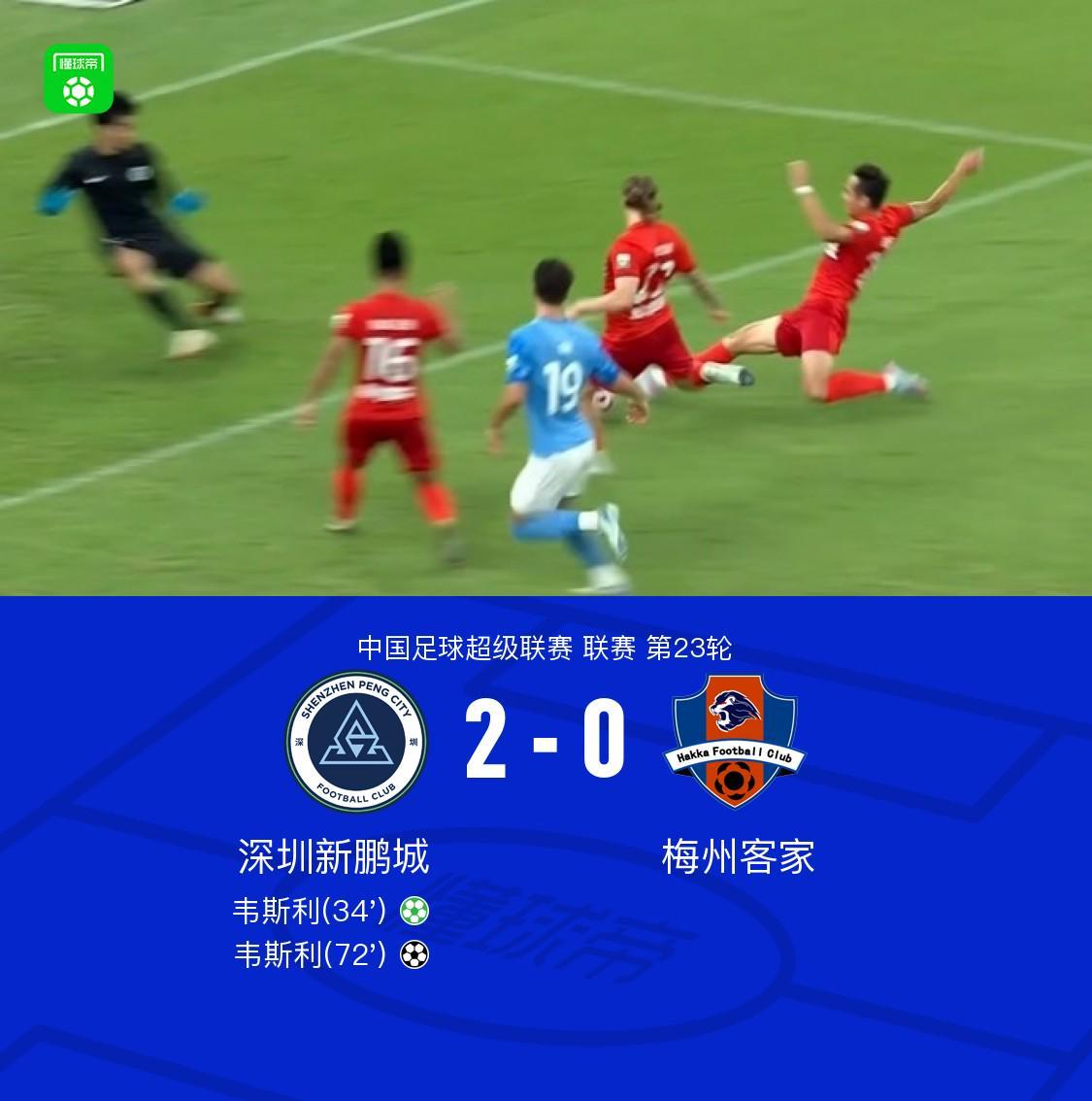 新鹏城2-0梅州,韦斯利双响,杨超声进球被吹